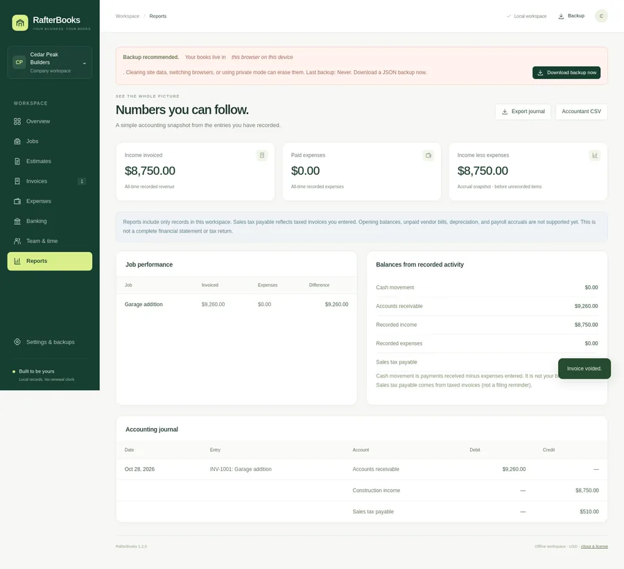 Vista de informes en RafterBooks